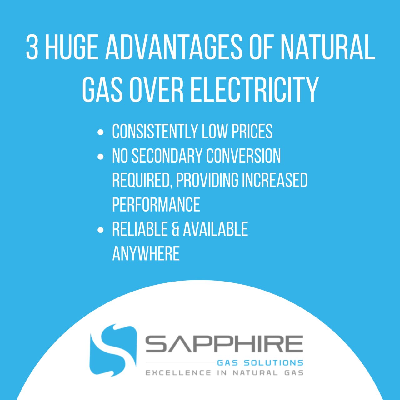 3 Reasons Natural Gas is More Energy Efficient than Electric Sapphire